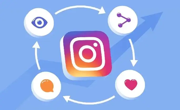 Cracking the Code: Understanding Instagram Algorithms for Boosting Follower Count
